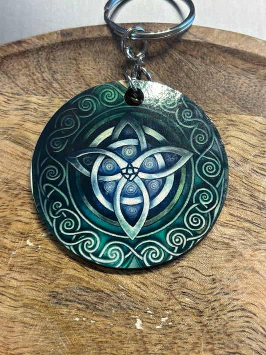 Symbole de protection
